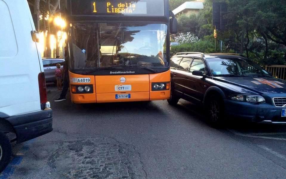 prima coppia occhiali costiere libere