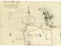 Dal Codice Atlantico