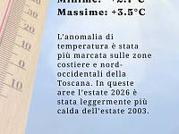 L'anomalia termica dell'estate 2026 in Toscana