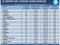 tabella desertificazione bancaria italia