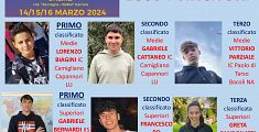 Studenti da tutta Italia ai Campionati di Geografia