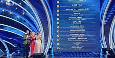 Sanremo, Gabbani e Pelù sul podio 
