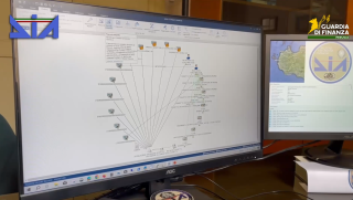 Lo schema investigativo